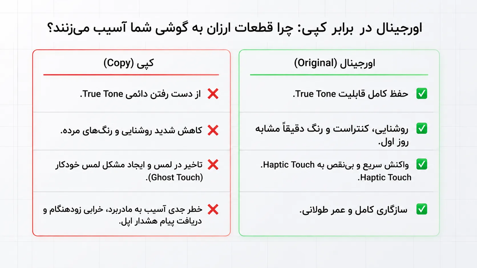 قیمت تعویض ال سی دی آیفون 11 2