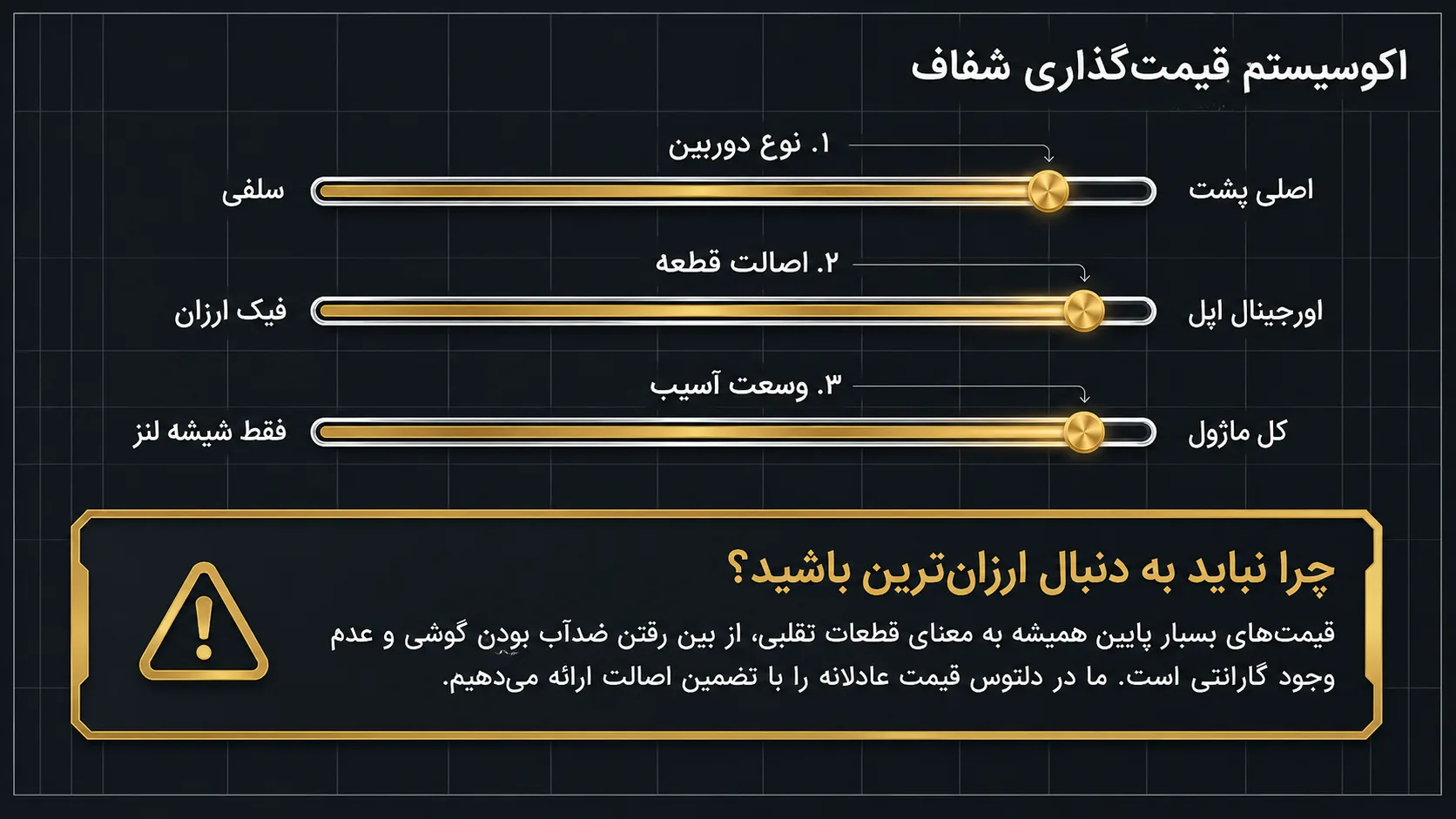 قیمت تعویض دوربین آیفون 11