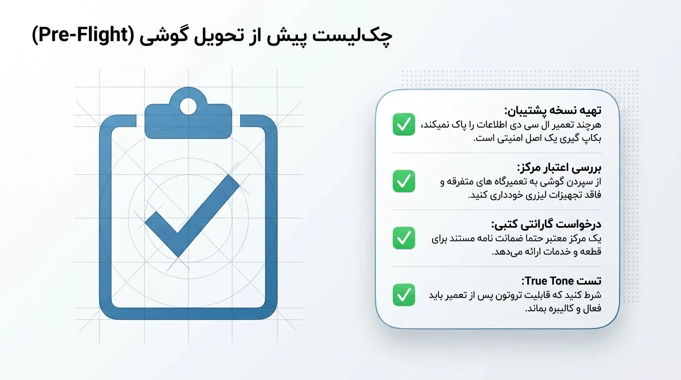 مراحل تعویض ال سی دی آیفون 12 مینی در دلتوس