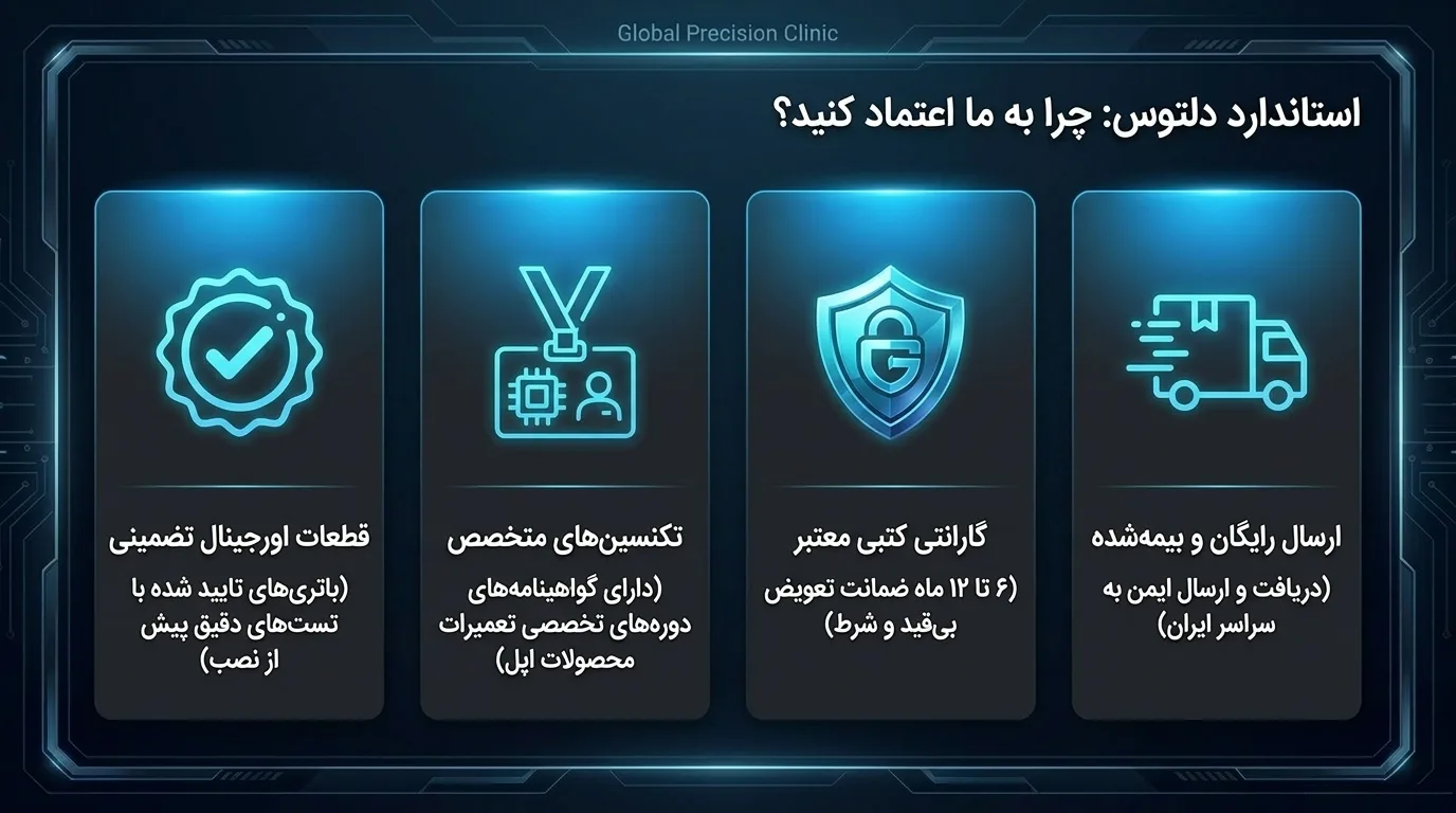 مراحل تعویض باتری آیفون 12 پرو در دلتوس