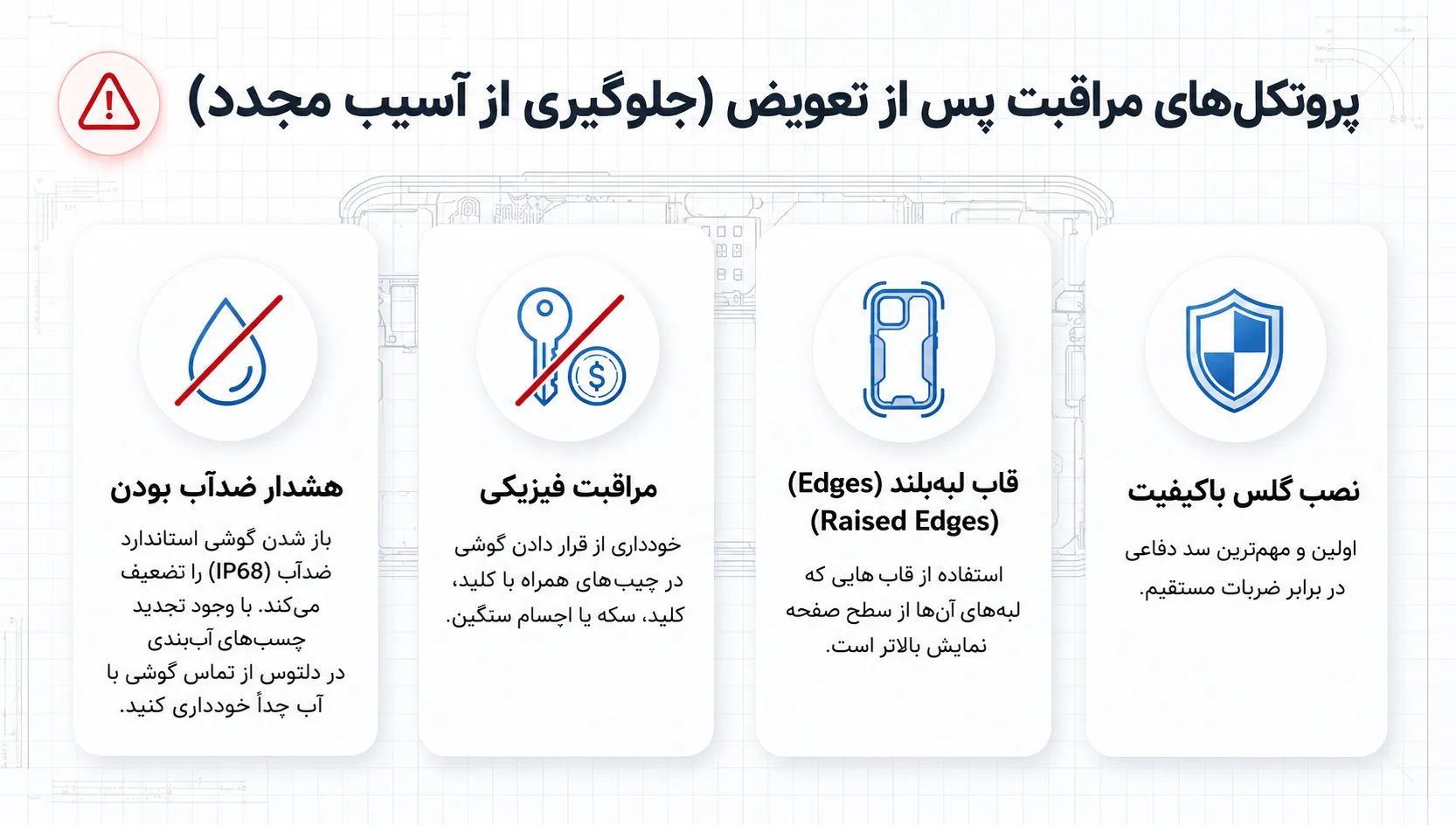 مزایای تعویض ال سی دی آیفون 11 با قطعه اورجینال