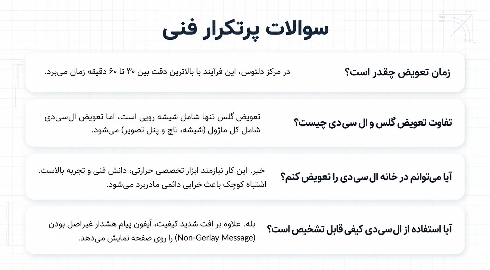 معایب استفاده از ال سی دی کپی و تقلبی