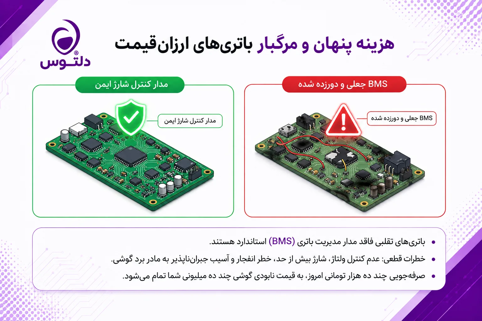 مقایسه باتری اورجینال و غیراورجینال آیفون 13 پرو