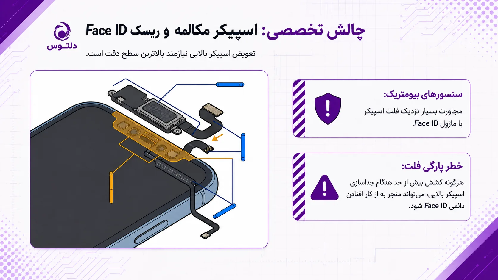 نحوه خارج کردن اسپیکر بالا آیفون 13 مینی
