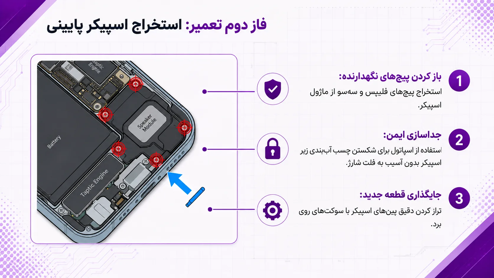 نحوه خارج کردن اسپیکر