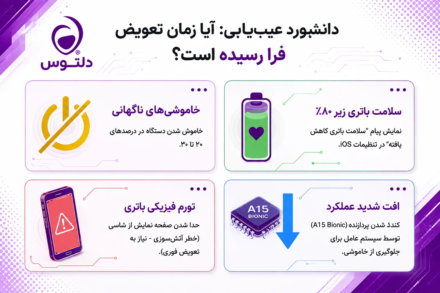 نشانه_های نیاز به تعویض باتری آیفون 13 پرو