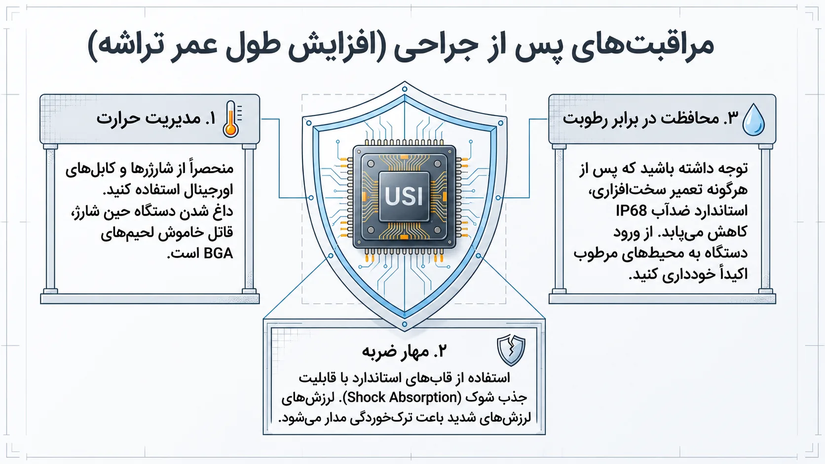 نکات مهم برای حفظ سلامت وای‌فای، بلوتوث و جی‌پی‌اس آیفون 11
