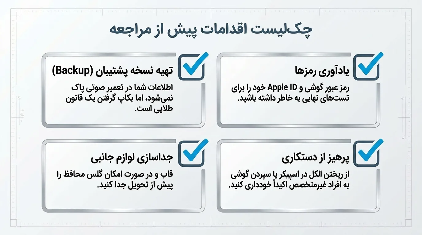 نکات مهم قبل از تعویض اسپیکر آیفون 12