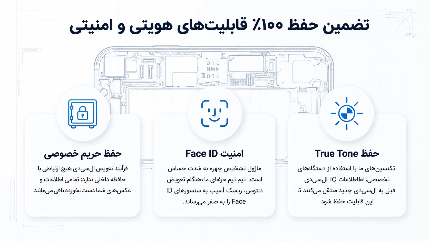 نکات مهم قبل از تعویض ال سی دی آیفون 11