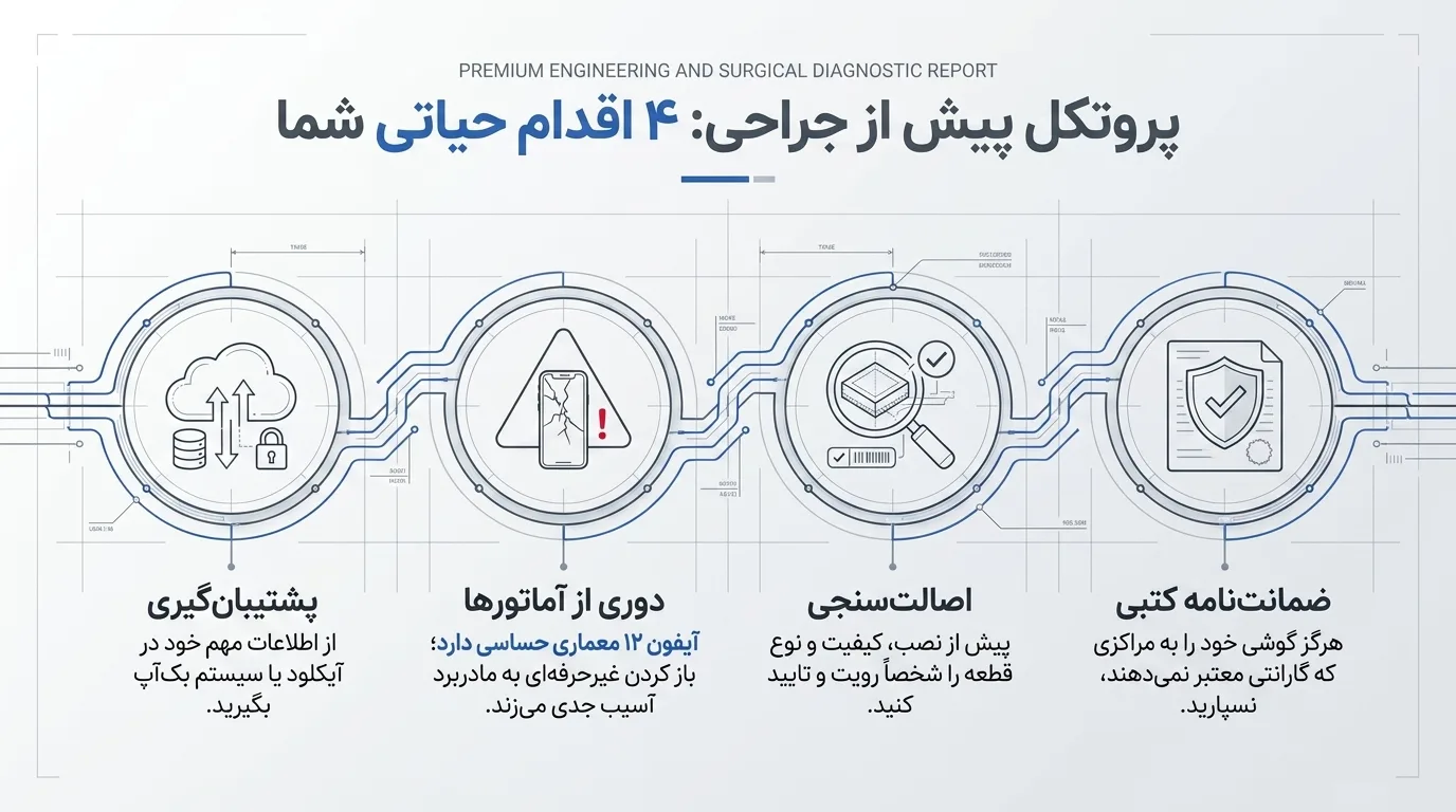 نکات مهم قبل از تعویض ال سی دی آیفون 12