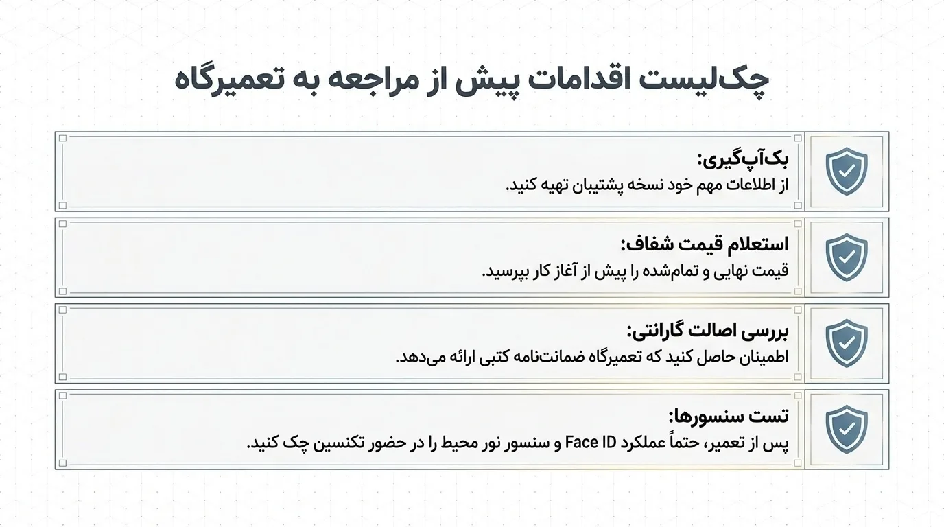 نکات مهم پیش از تعویض ال سی دی آیفون 12 پرو مکس