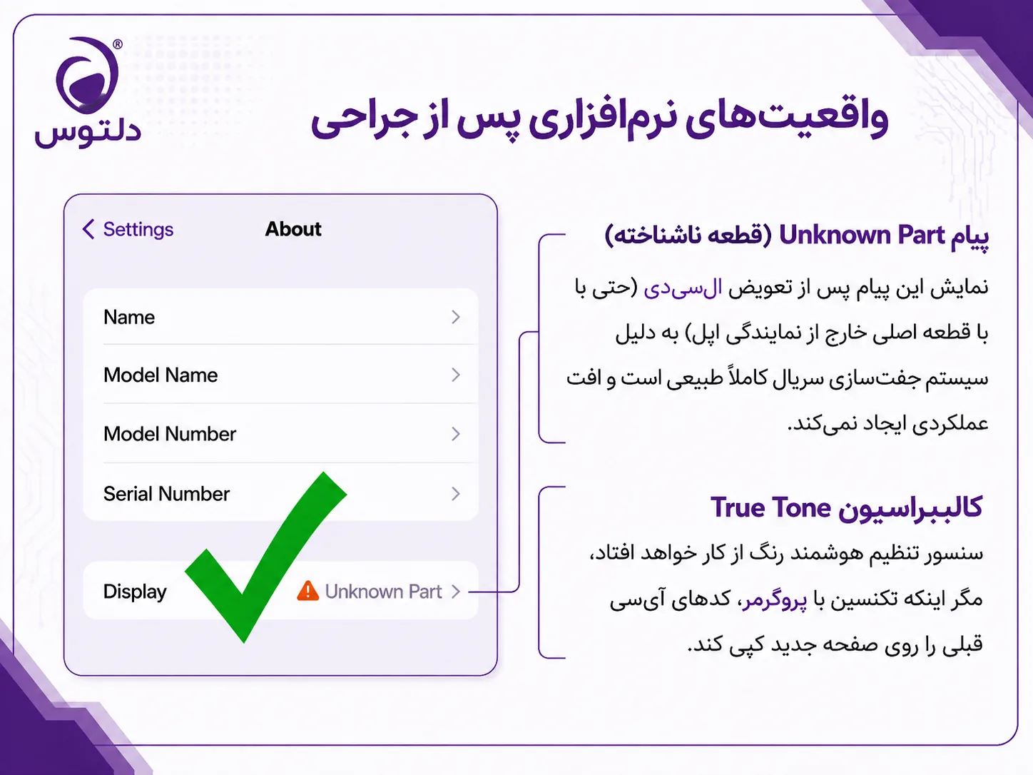پشتیبانی نرم‌افزاری iOS از قطعات جایگزین