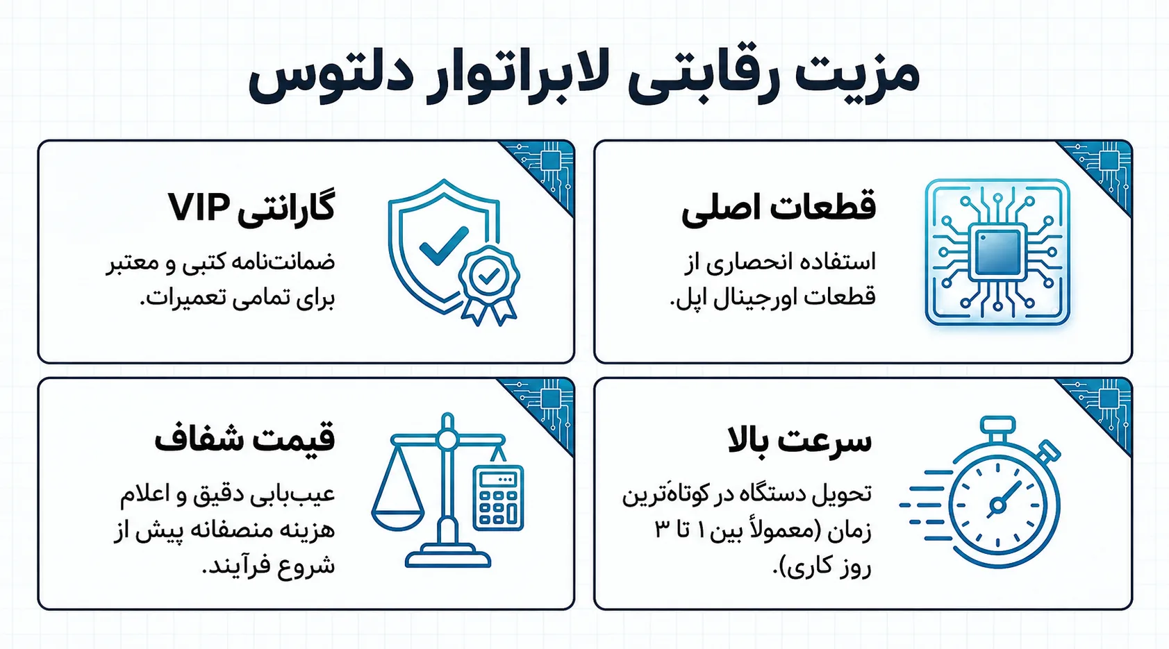 چرا برای تعمیرات آنتن آیفون 11 به دلتوس اعتماد کنیم؟