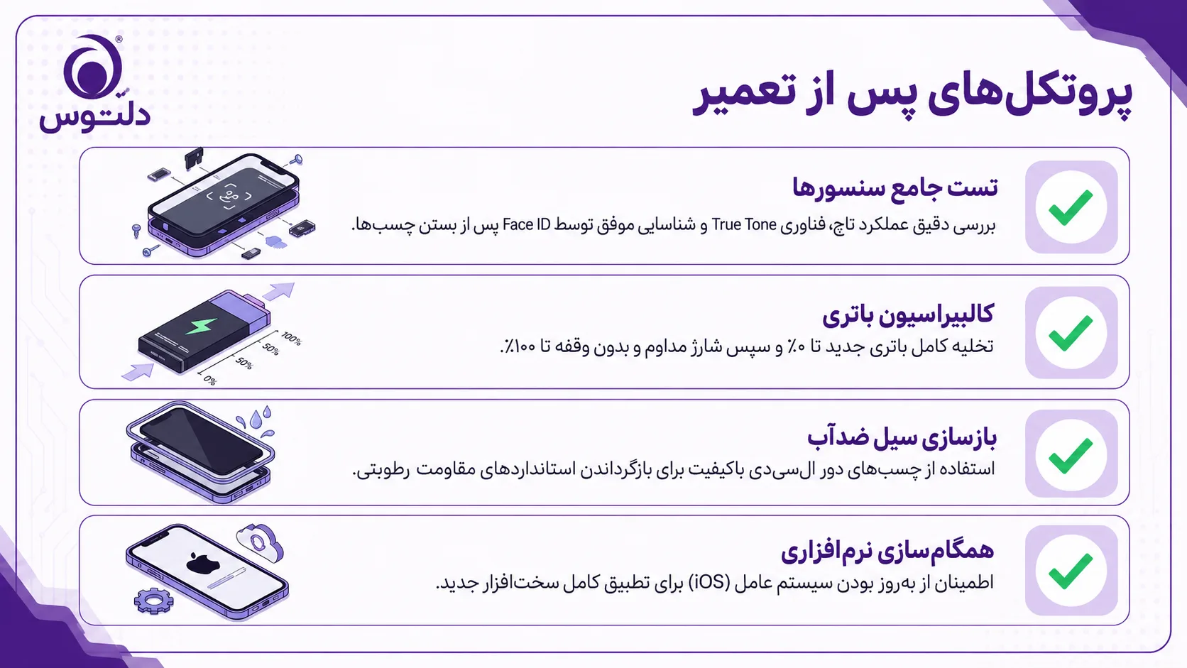 مزایا پس از تعمیر