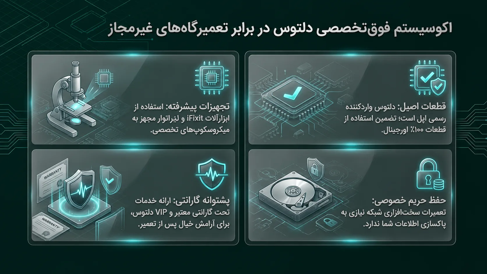 چرا دلتوس را برای تعمیر آنتن آیفون 11 پرو انتخاب کنید؟