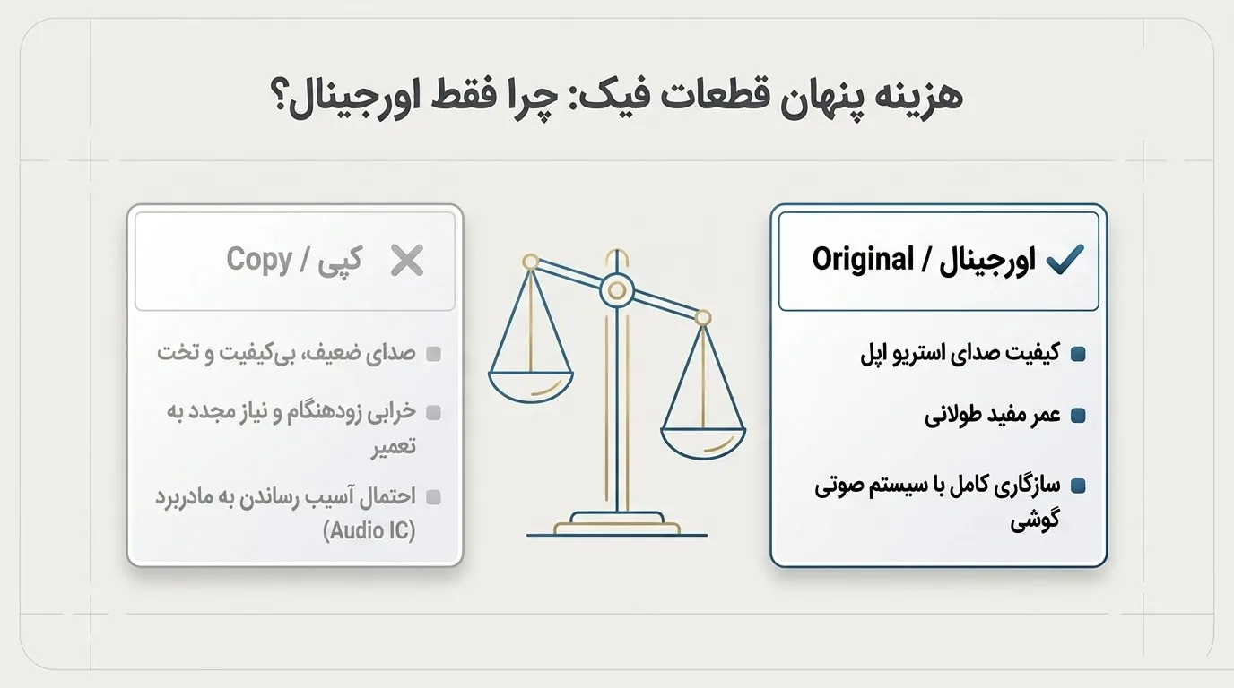 چرا دلتوس را برای تعویض اسپیکر آیفون 12 پرو انتخاب کنید؟