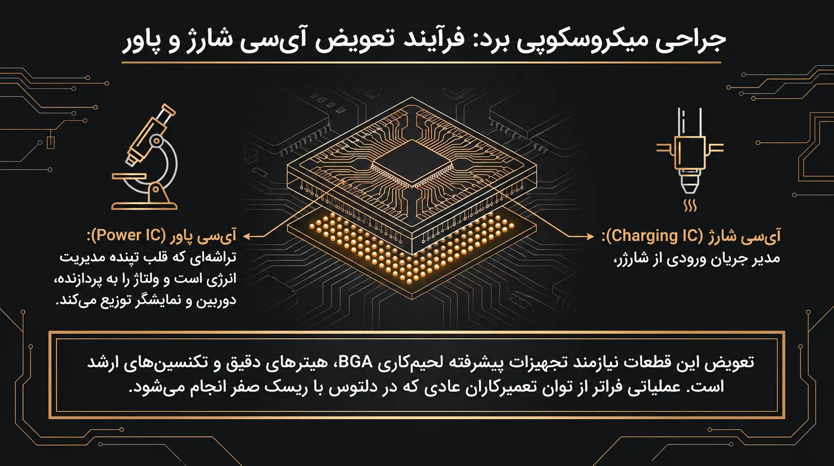تعویض آی‌سی پاور آیفون 11 پرو مکس