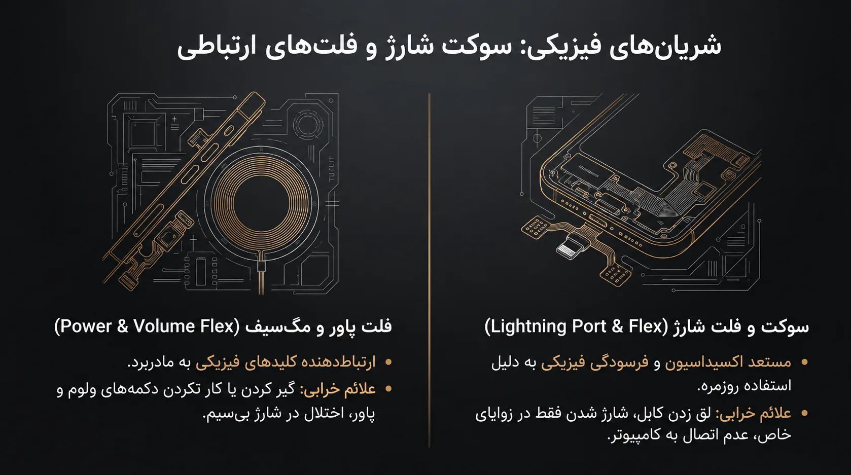 تعویض سوکت شارژ آیفون 11 پرو مکس