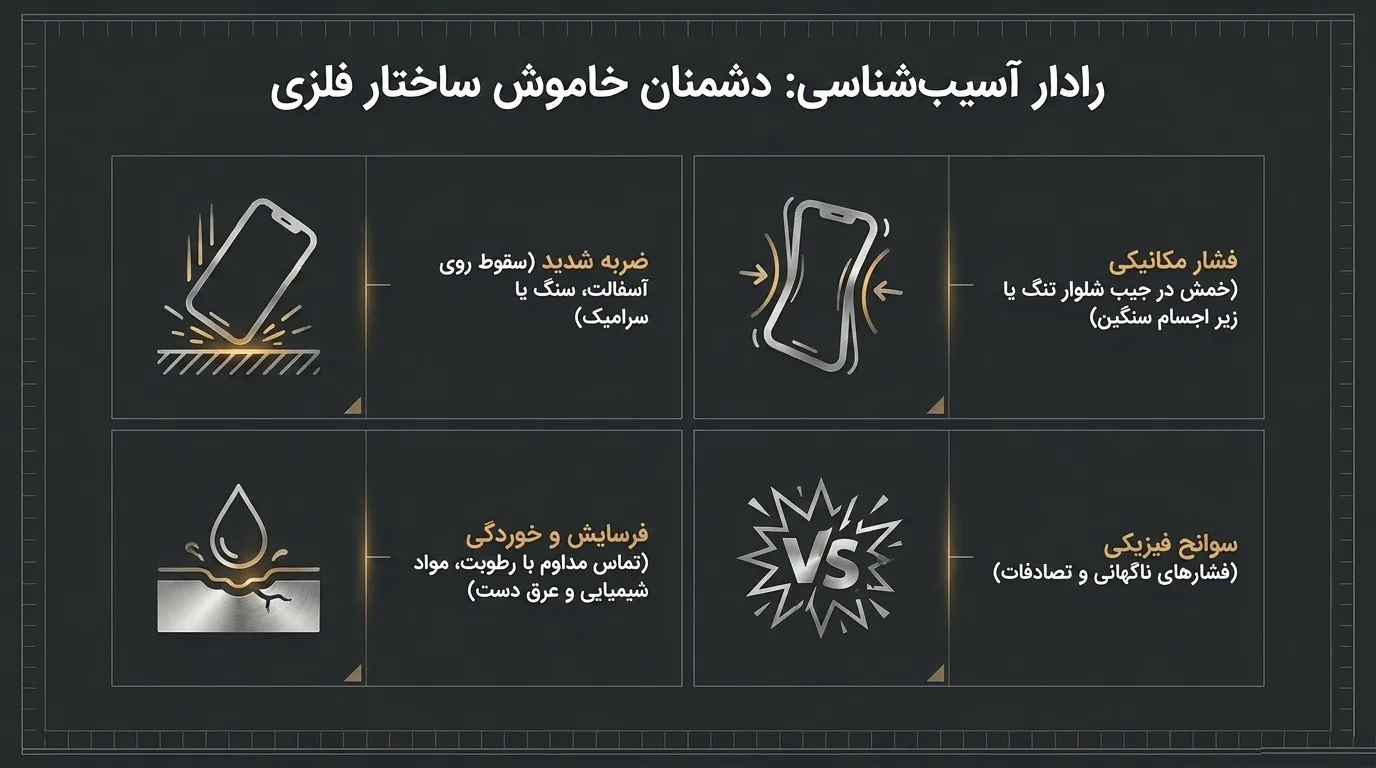 تعویض شیشه پشت فریم گوشی آیفون 12 پرو مکس