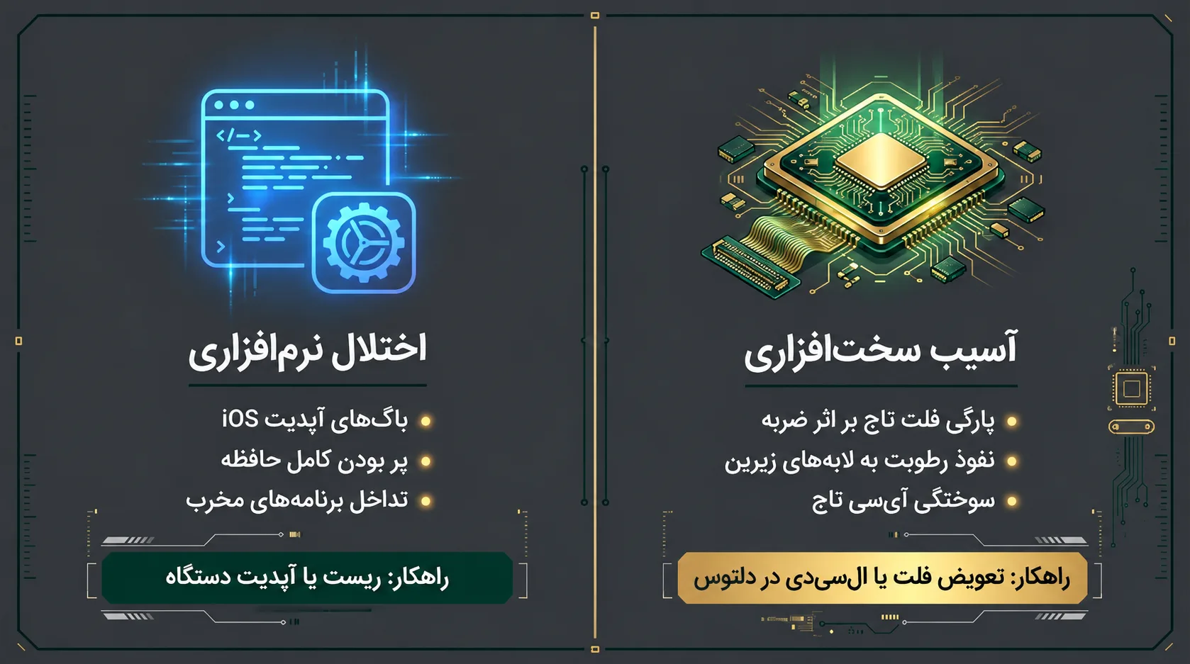 تعویض فلت ال‌سی‌دی آیفون 11 پرومکس؛ راه‌حلی برای مشکلات تصویر