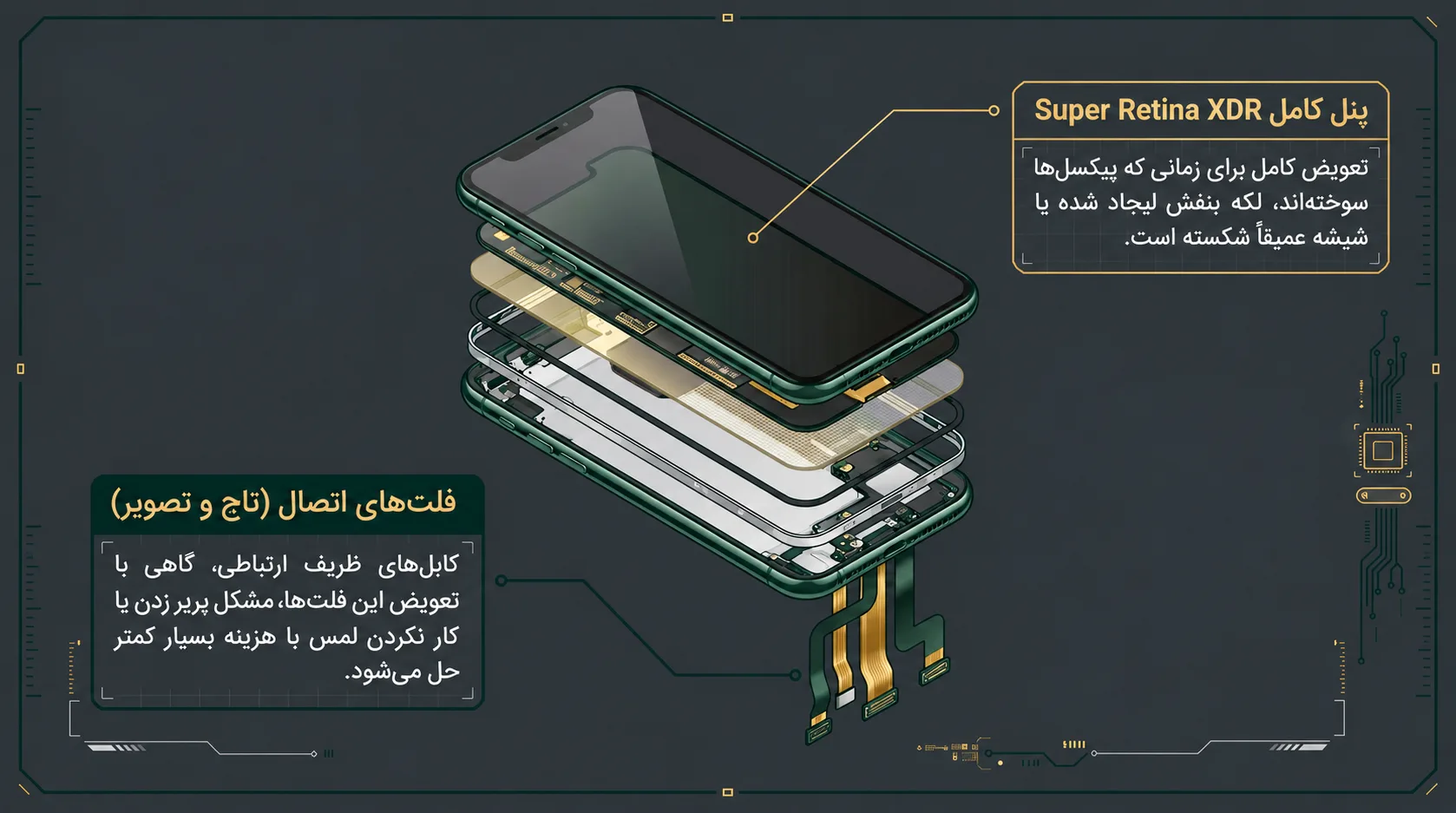 تعویض فلت تاچ آیفون 11 پرومکس؛ بازگرداندن عملکرد لمس
