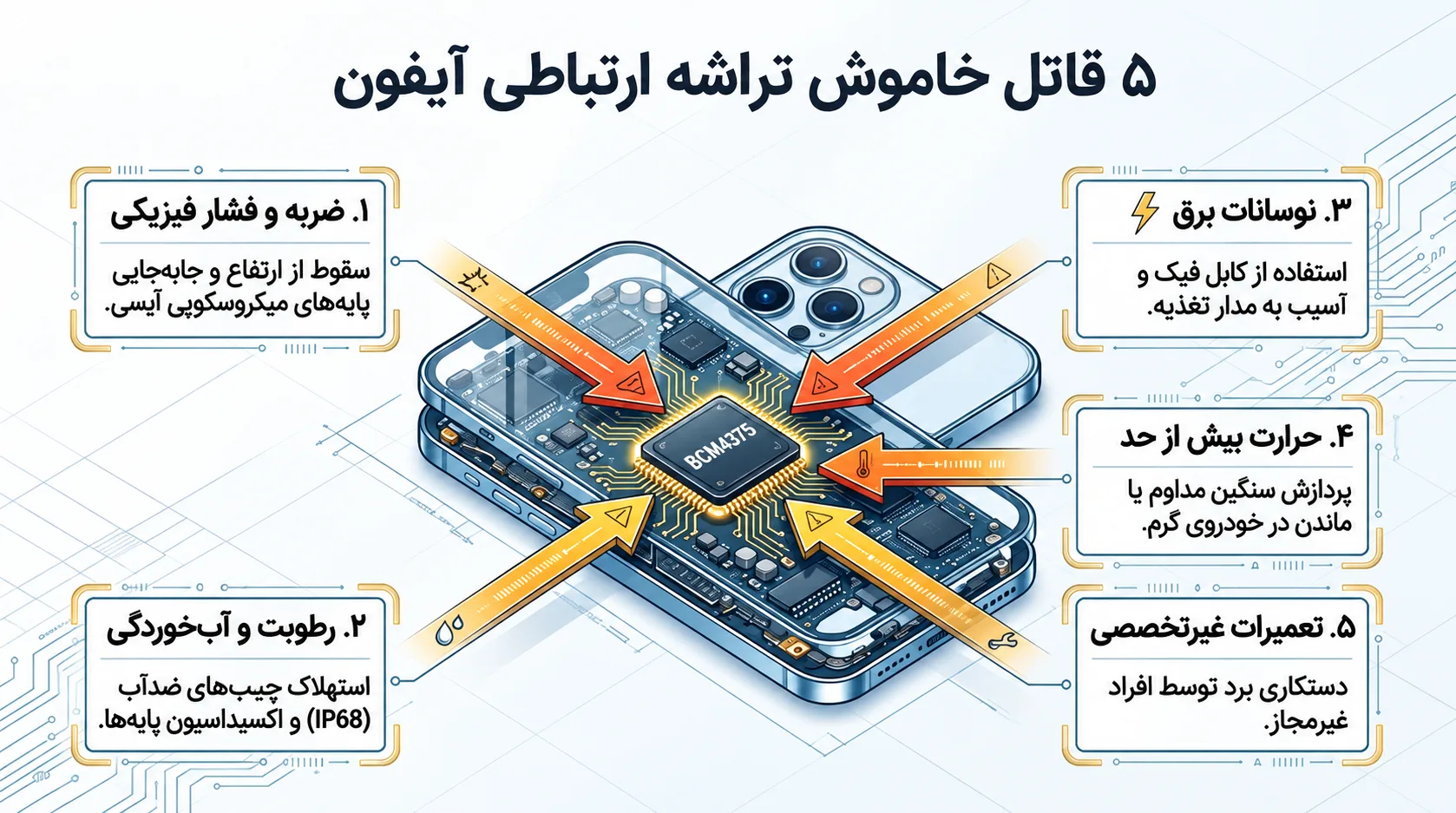 دلایل اصلی خرابی آی‌سی وای‌فای و بلوتوث و GPS آیفون 11 پرو