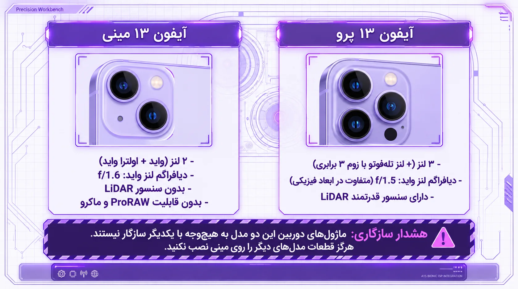 دوربین آیفون 13 مینی