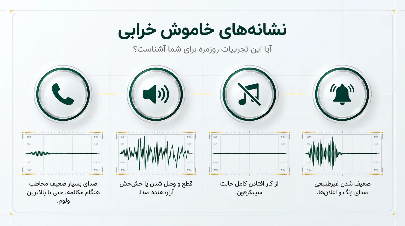 علائم خرابی اسپیکر آیفون 11 پرومکس