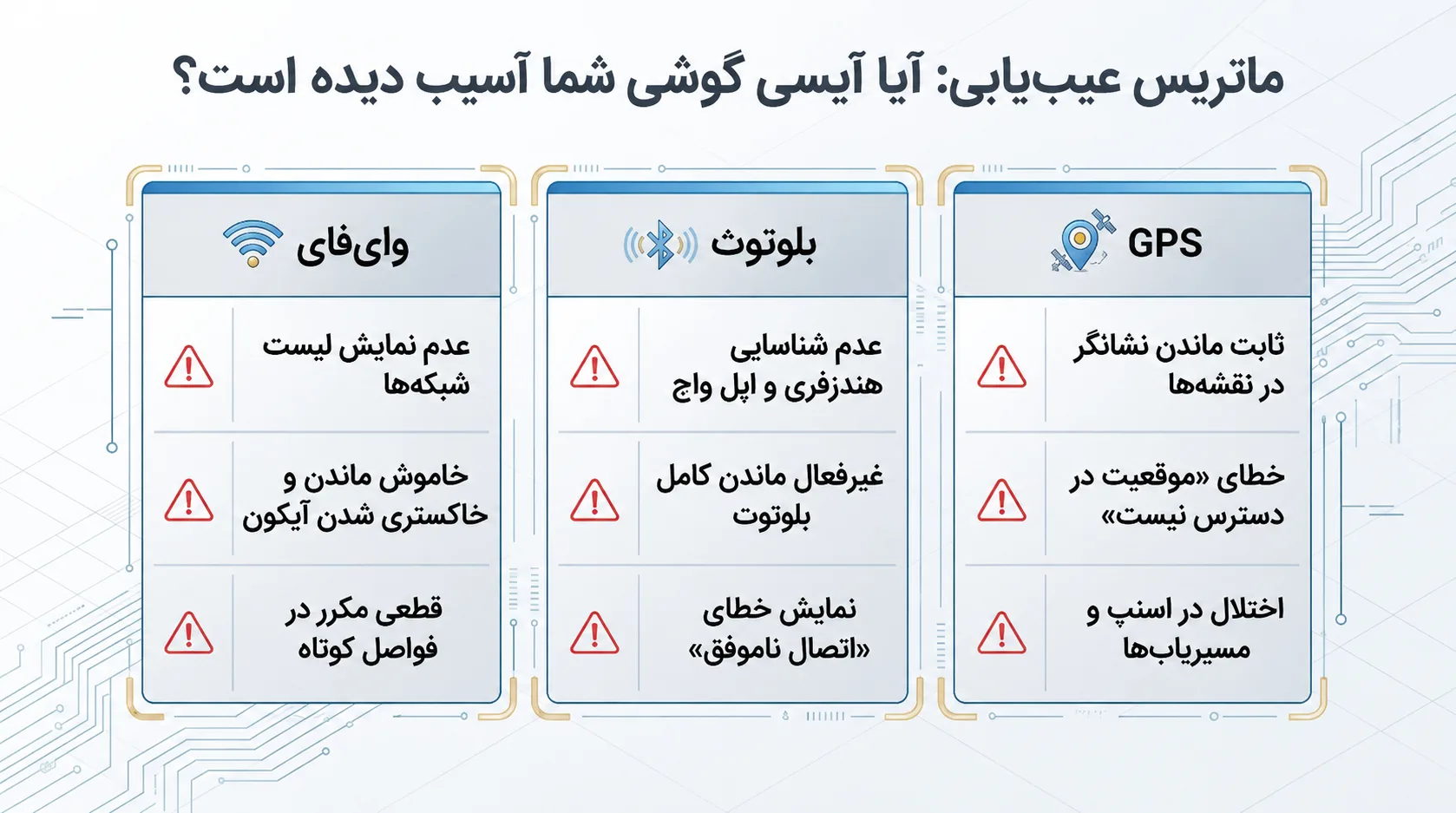 علائم خرابی وای‌فای، بلوتوث و GPS آیفون 11 پرو