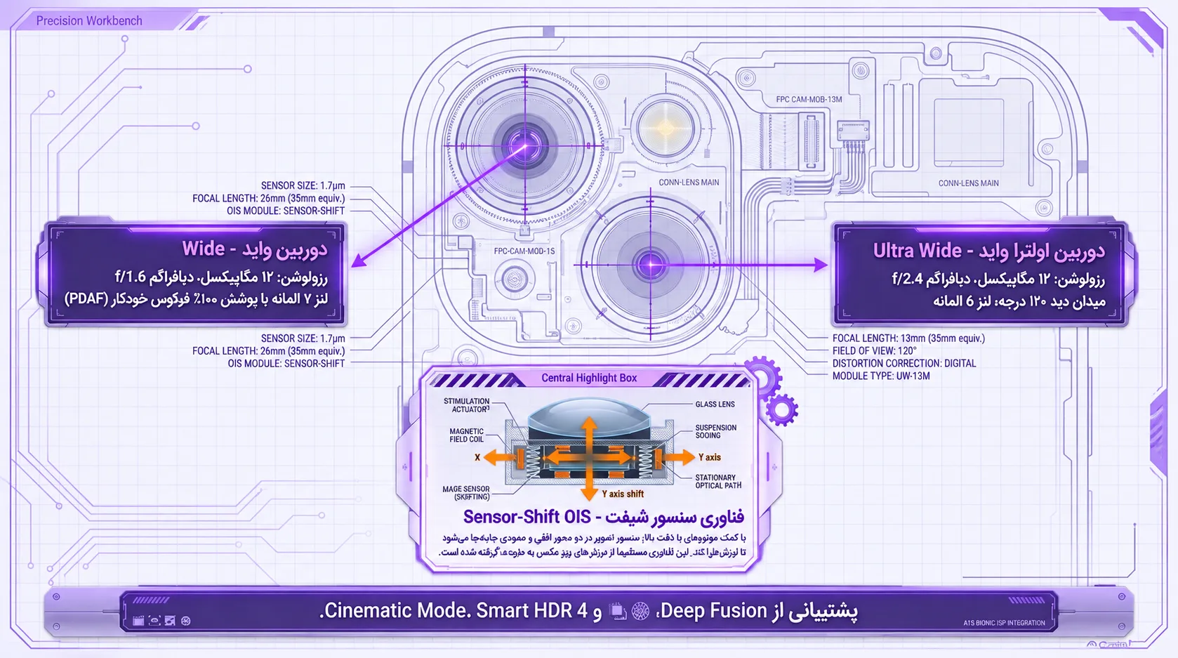 علائم سخت‌افزاری