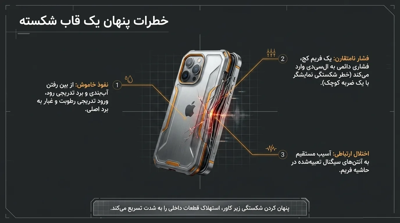 قیمت تعویض فریم گوشی آیفون 12 پرو مکس