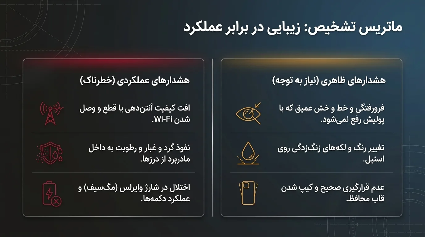 مراحل تعویض فریم گوشی آیفون 12 پرو در دلتوس