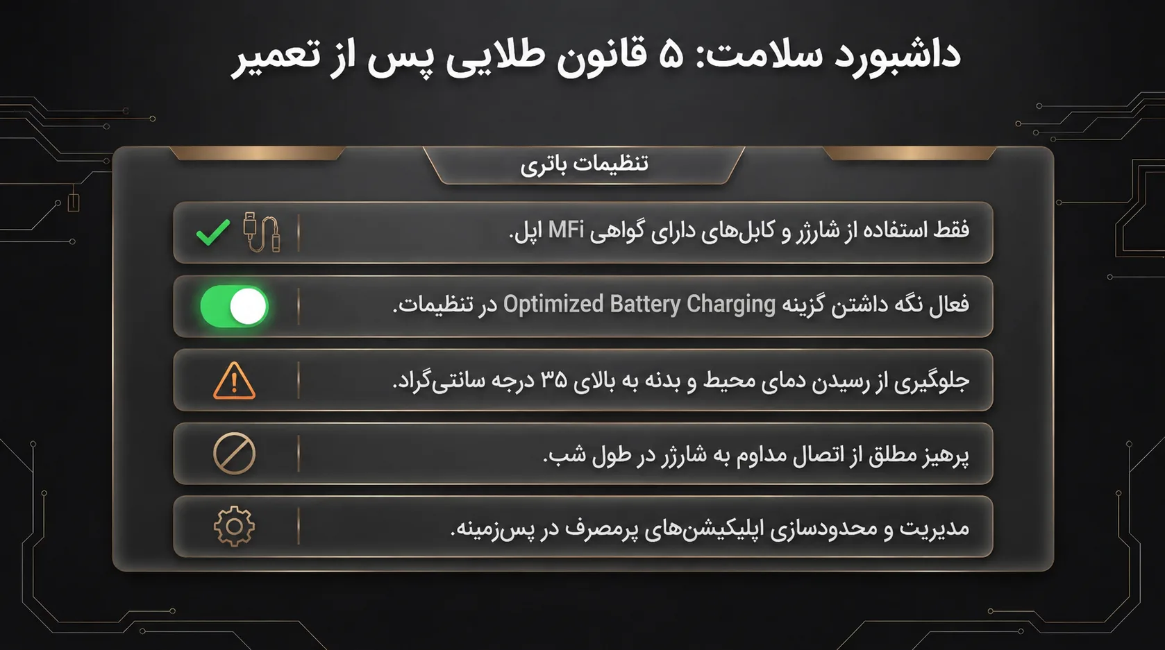 نکات مهم برای افزایش عمر باتری پس از تعویض