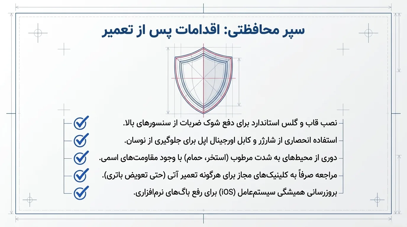نکات مهم برای جلوگیری از خرابی فیس آیدی آیفون 11 پرو