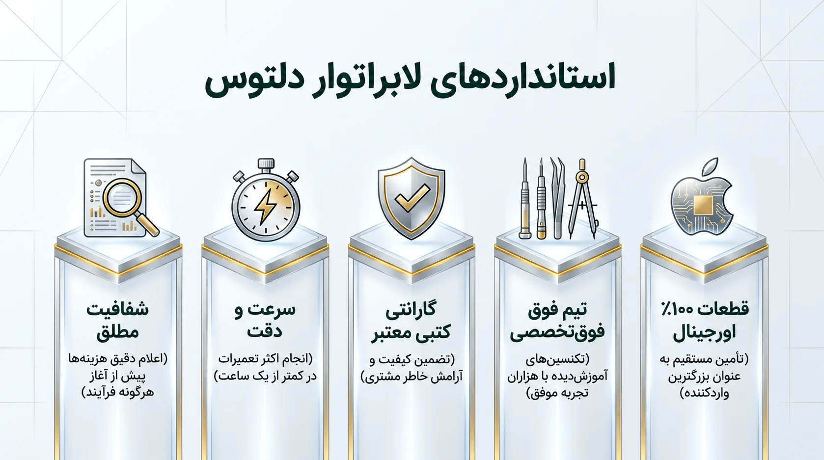 چرا دلتوس بهترین انتخاب برای تعمیر آیفون شماست؟
