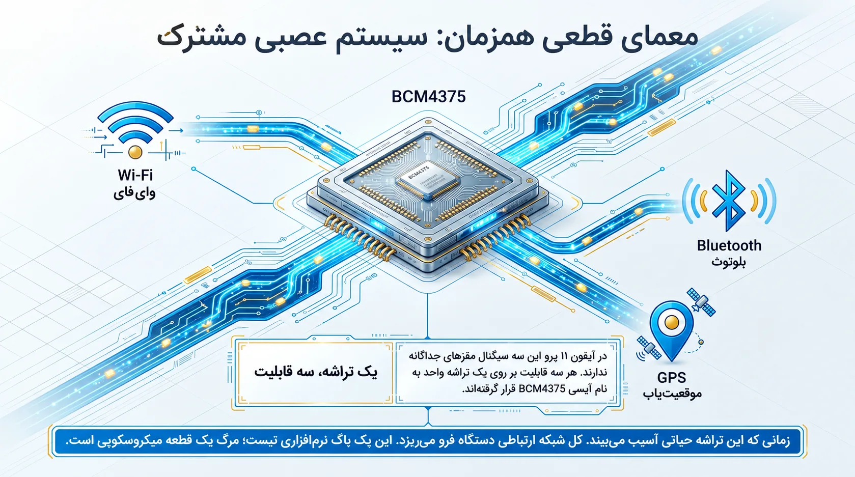 چرا وای‌فای، بلوتوث و GPS آیفون 11 پرو هم‌زمان خراب می‌شوند؟