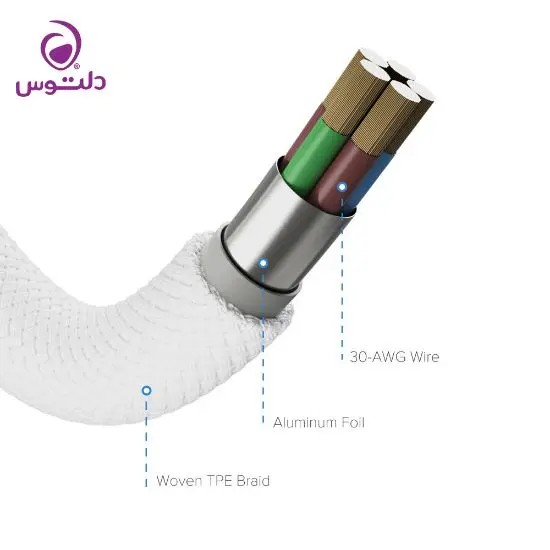 کابل 1 متری USB-C جی سی پال مدل FlexLink
