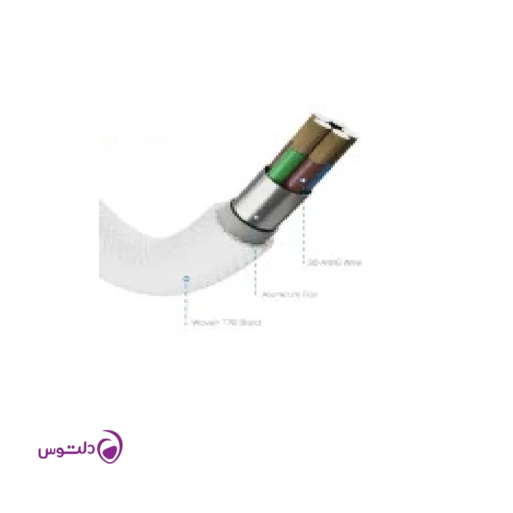 کابل 2 متری USB-C جی سی پال مدل FlexLink