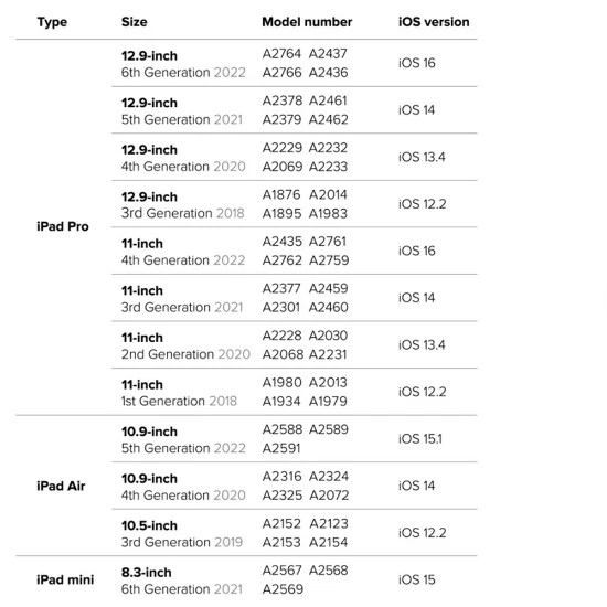 قلم هوشمند آیپد جی سی پال مدل AccuPen Smart Magnetic Stylus