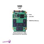 هارد SSD مک بوک پرو ۲۰۰۹ – ۲۰۱۲ مدل A1278 – A1286