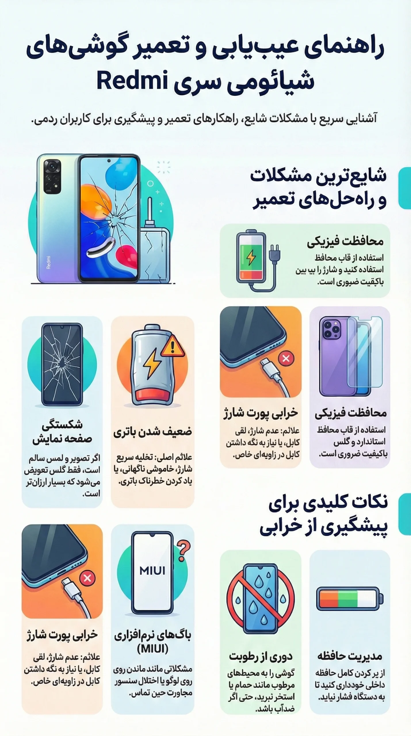 تعمیرات موبایل شیائومی سری Redmi